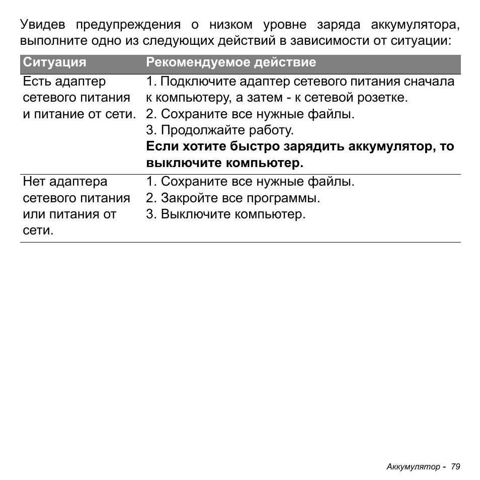 Acer Aspire M3-581TG User Manual | Page 1365 / 3478
