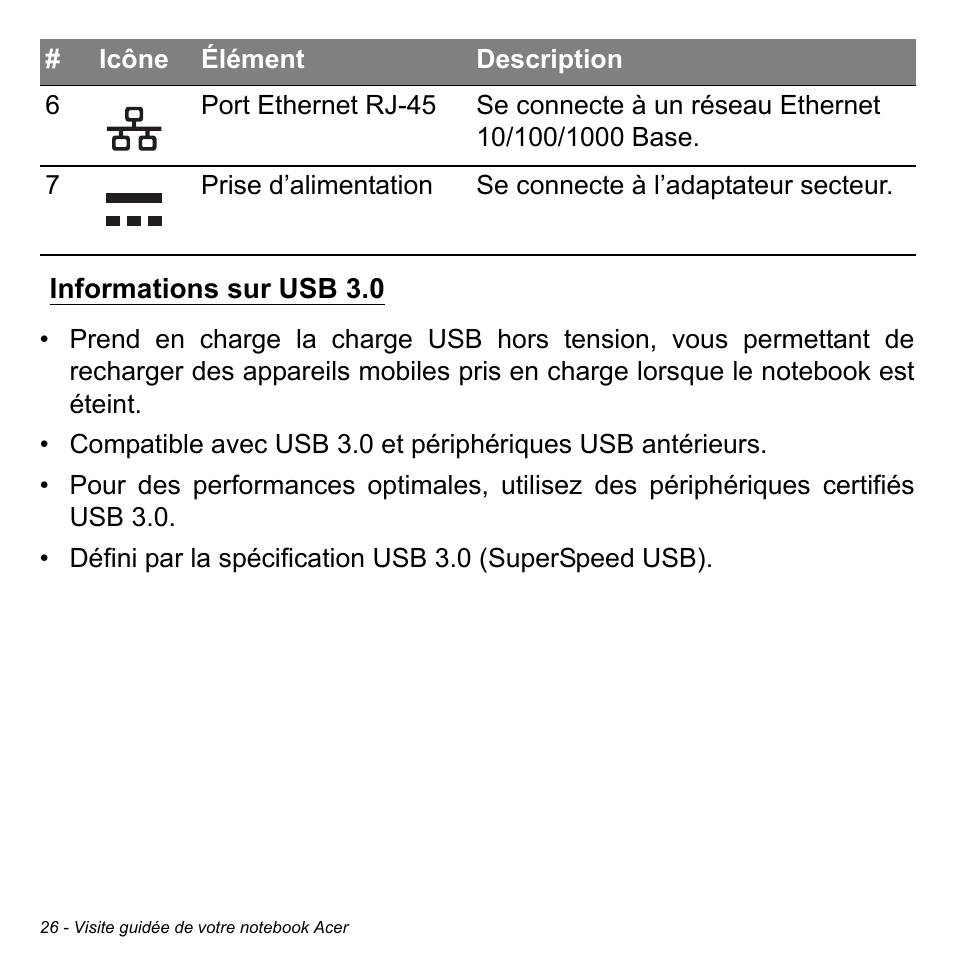 Informations sur usb 3.0 | Acer Aspire M3-581TG User Manual | Page 138 / 3478