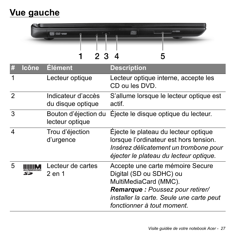 Vue gauche | Acer Aspire M3-581TG User Manual | Page 139 / 3478