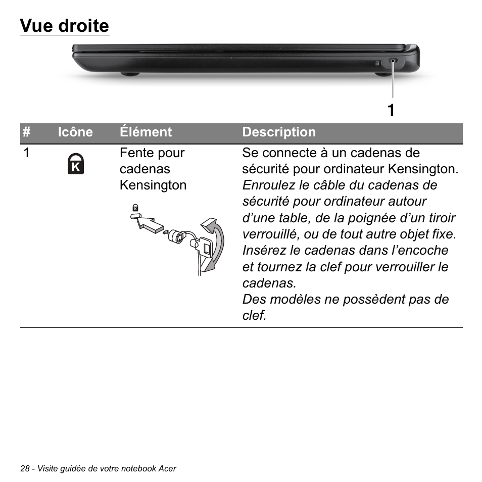 Vue droite | Acer Aspire M3-581TG User Manual | Page 140 / 3478