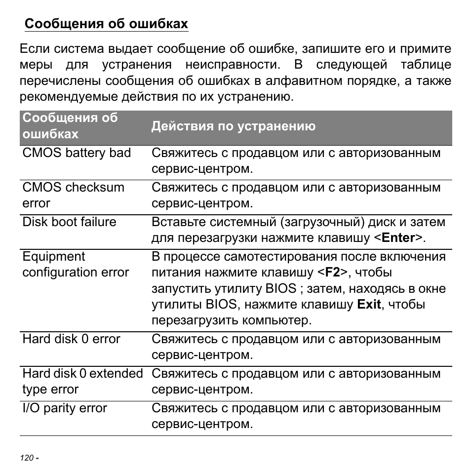 Сообщения об ошибках | Acer Aspire M3-581TG User Manual | Page 1406 / 3478