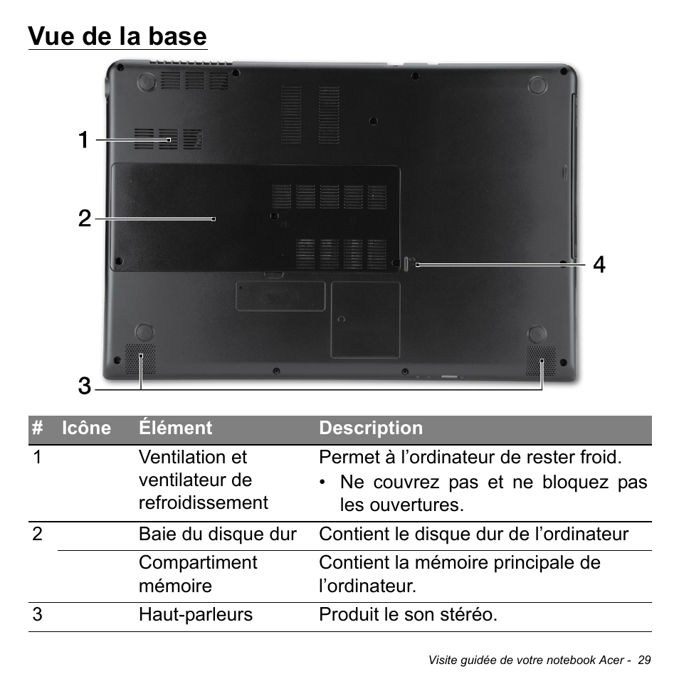 Vue de la base | Acer Aspire M3-581TG User Manual | Page 141 / 3478