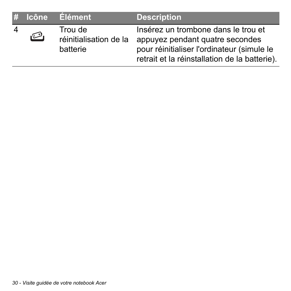 Acer Aspire M3-581TG User Manual | Page 142 / 3478