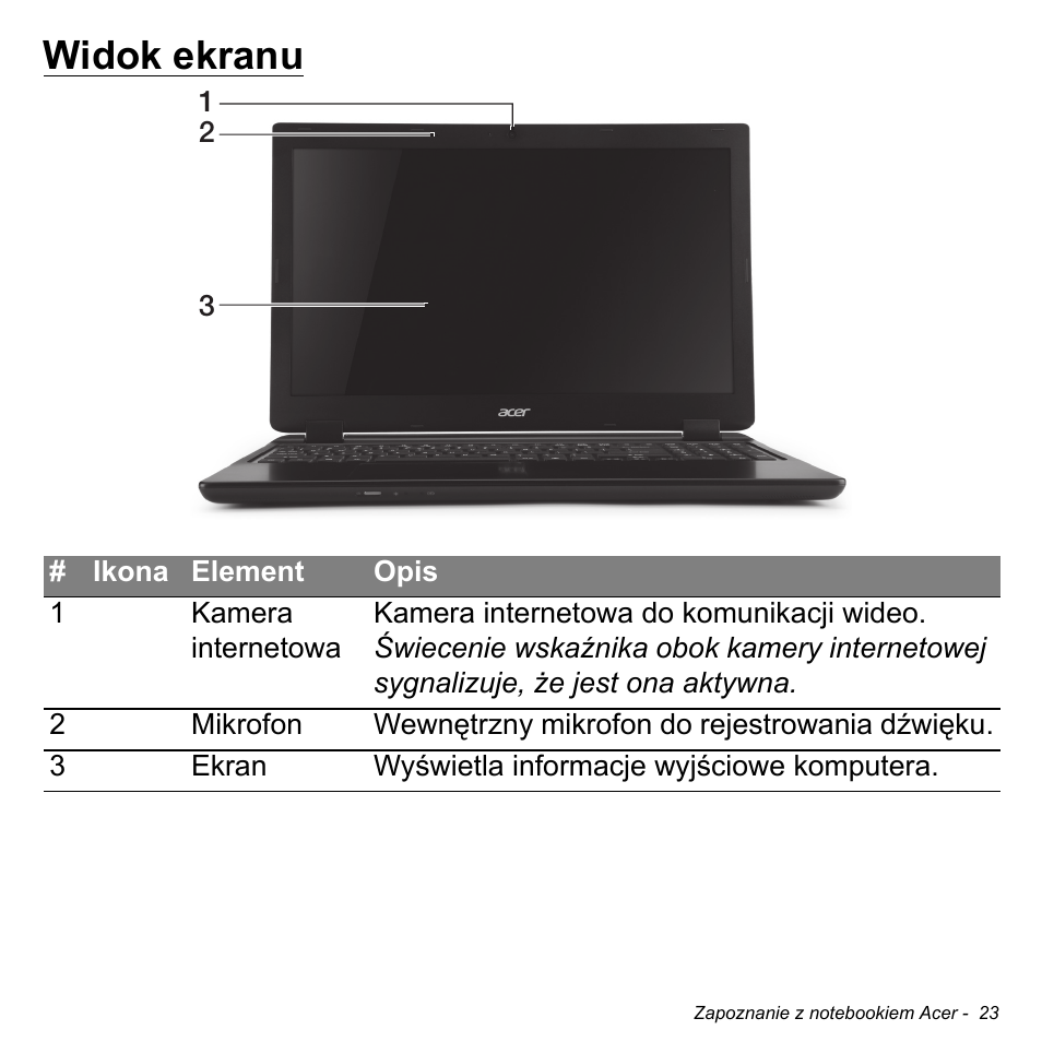 Widok ekranu | Acer Aspire M3-581TG User Manual | Page 1441 / 3478