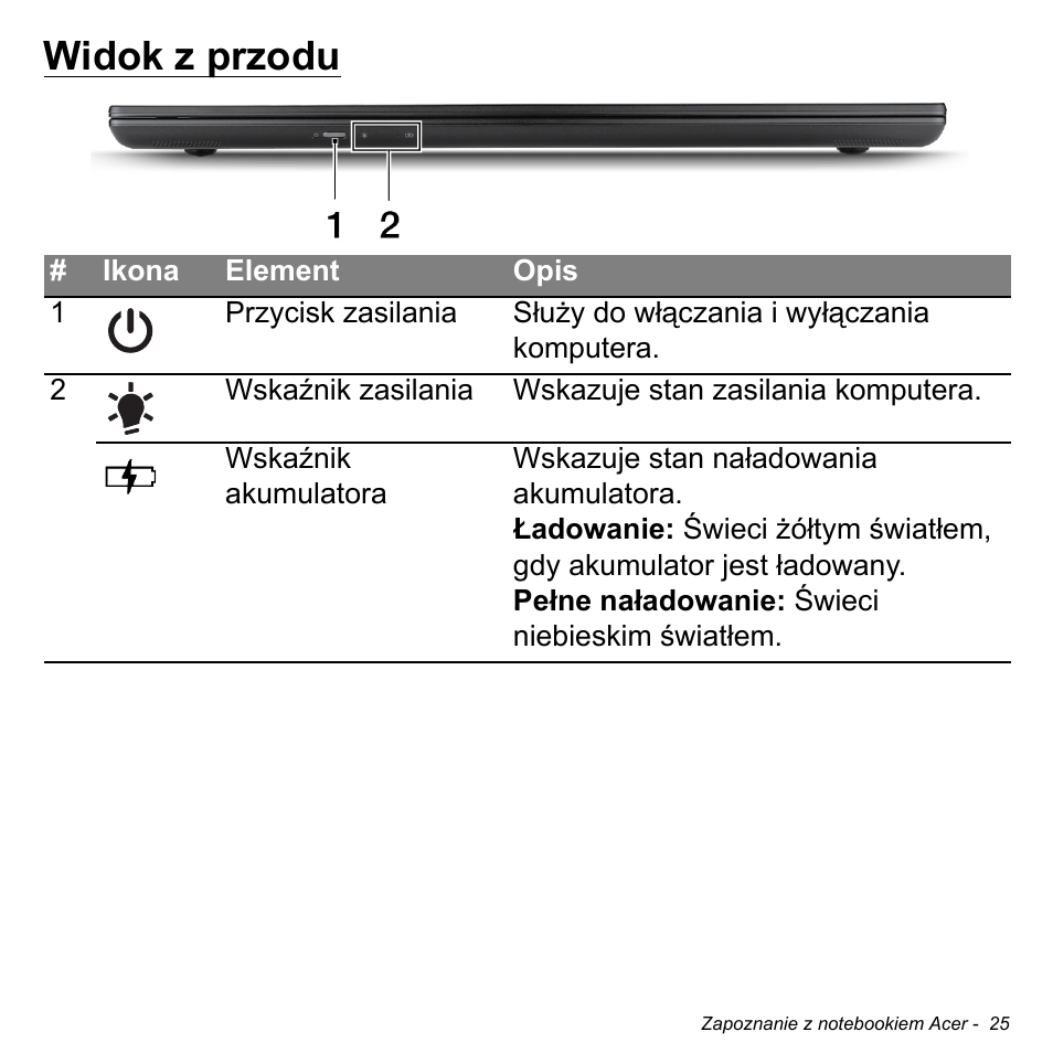Widok z przodu | Acer Aspire M3-581TG User Manual | Page 1443 / 3478