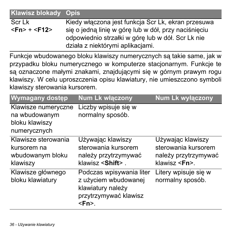 Acer Aspire M3-581TG User Manual | Page 1454 / 3478