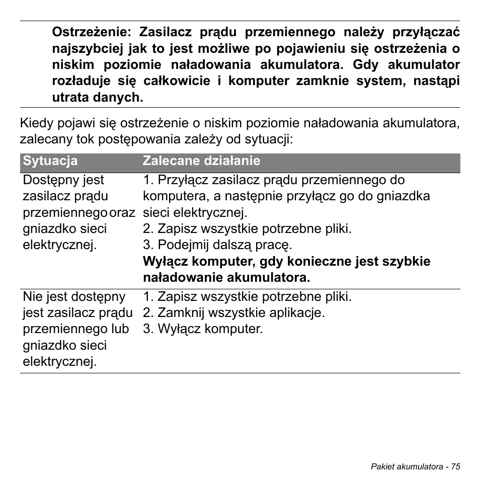 Acer Aspire M3-581TG User Manual | Page 1493 / 3478