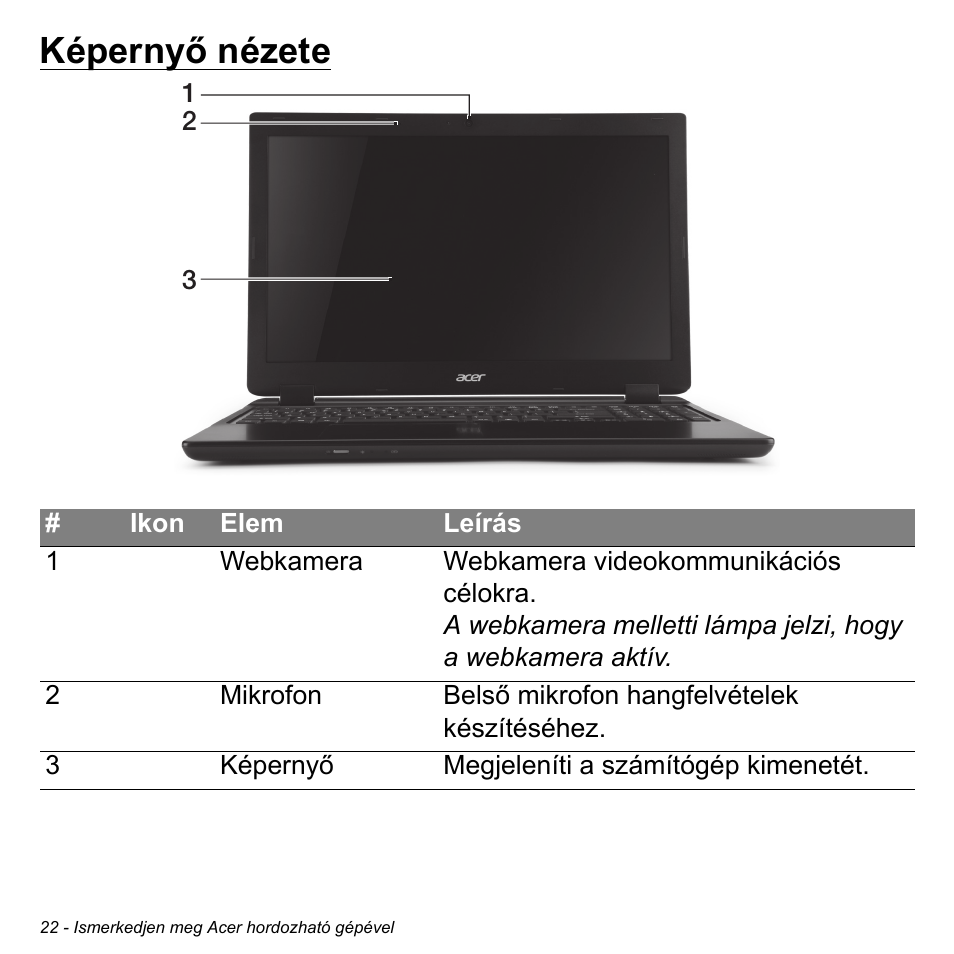 Képernyő nézete | Acer Aspire M3-581TG User Manual | Page 1564 / 3478
