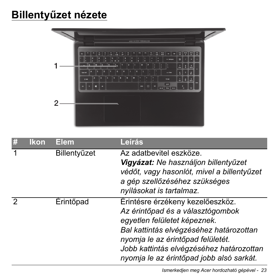Billentyűzet nézete | Acer Aspire M3-581TG User Manual | Page 1565 / 3478