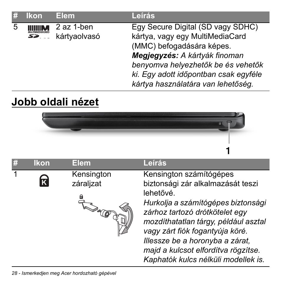 Jobb oldali nézet | Acer Aspire M3-581TG User Manual | Page 1570 / 3478