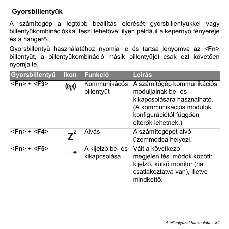 Gyorsbillentyűk | Acer Aspire M3-581TG User Manual | Page 1577 / 3478