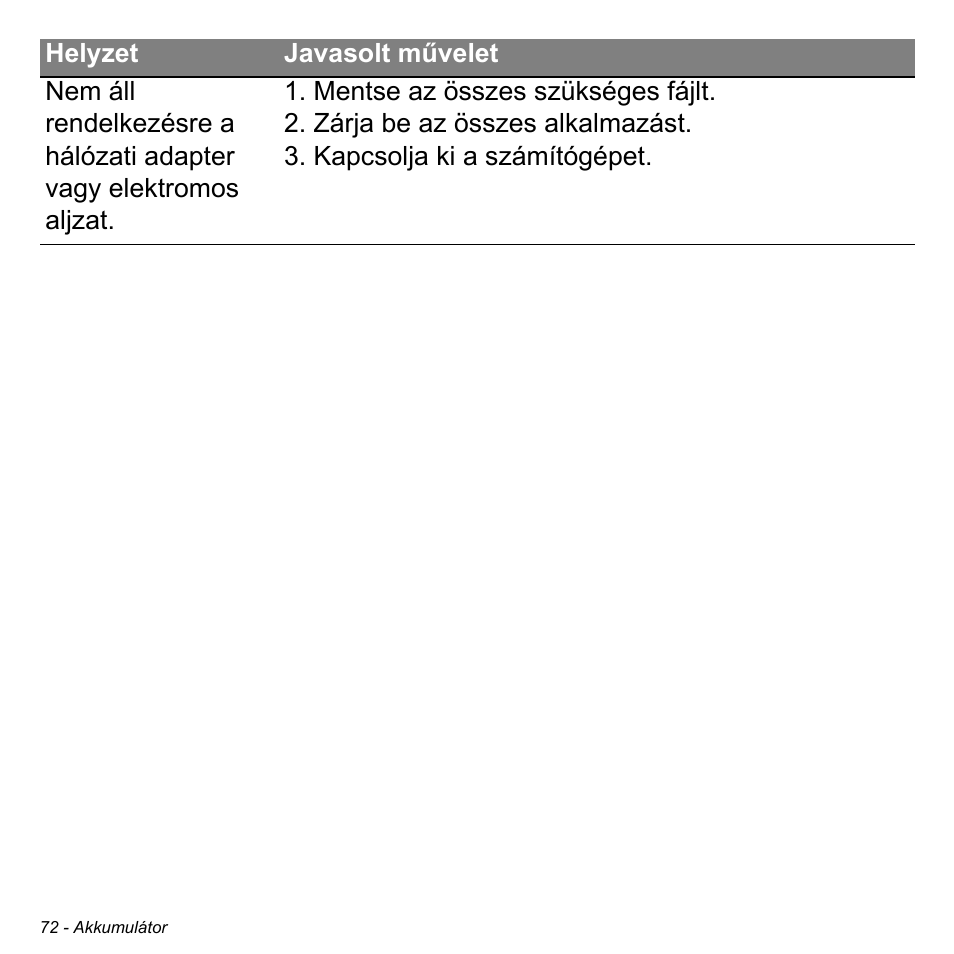 Acer Aspire M3-581TG User Manual | Page 1614 / 3478
