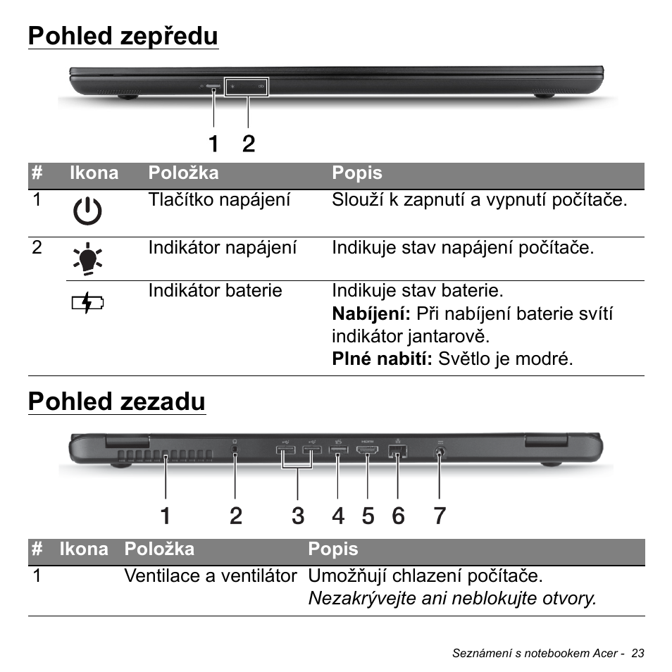 Pohled zepředu, Pohled zezadu, Pohled zepředu pohled zezadu | Acer Aspire M3-581TG User Manual | Page 1687 / 3478