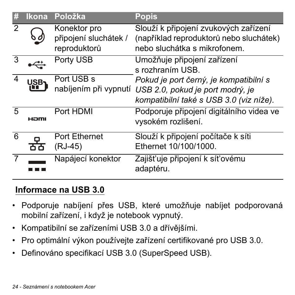 Informace na usb 3.0 | Acer Aspire M3-581TG User Manual | Page 1688 / 3478