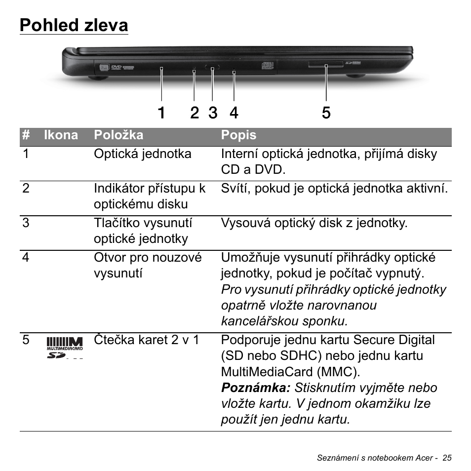 Pohled zleva | Acer Aspire M3-581TG User Manual | Page 1689 / 3478