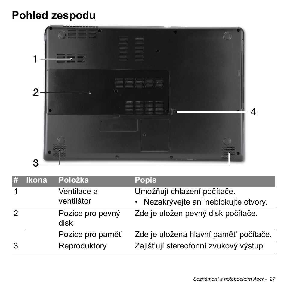 Pohled zespodu | Acer Aspire M3-581TG User Manual | Page 1691 / 3478