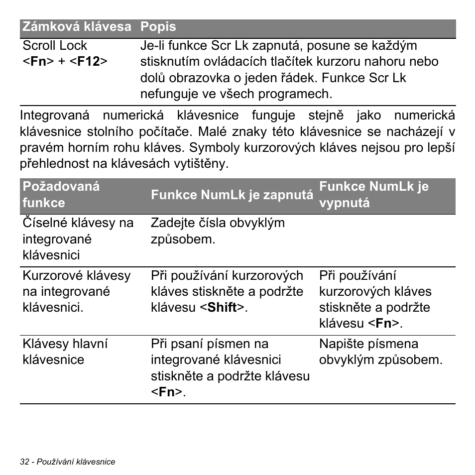 Acer Aspire M3-581TG User Manual | Page 1696 / 3478