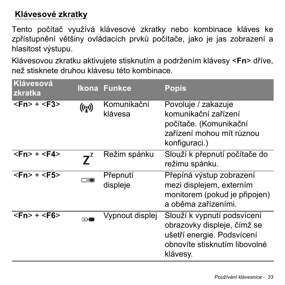 Klávesové zkratky | Acer Aspire M3-581TG User Manual | Page 1697 / 3478