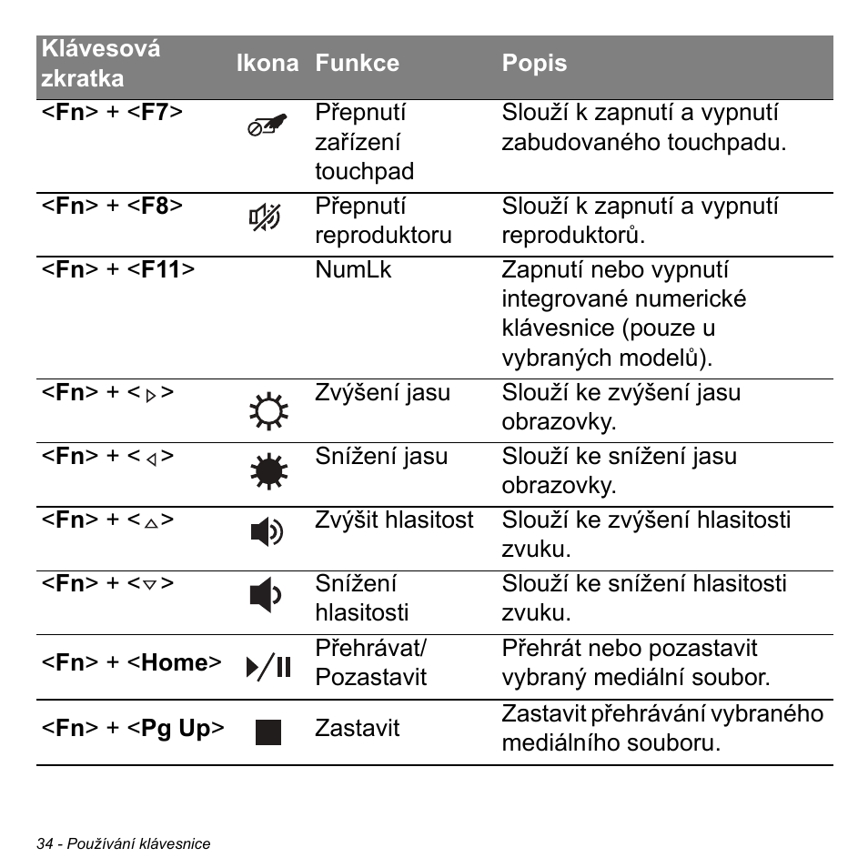 Acer Aspire M3-581TG User Manual | Page 1698 / 3478