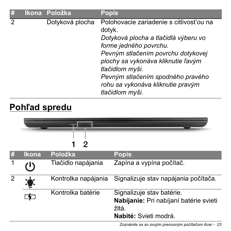 Pohľad spredu | Acer Aspire M3-581TG User Manual | Page 1801 / 3478