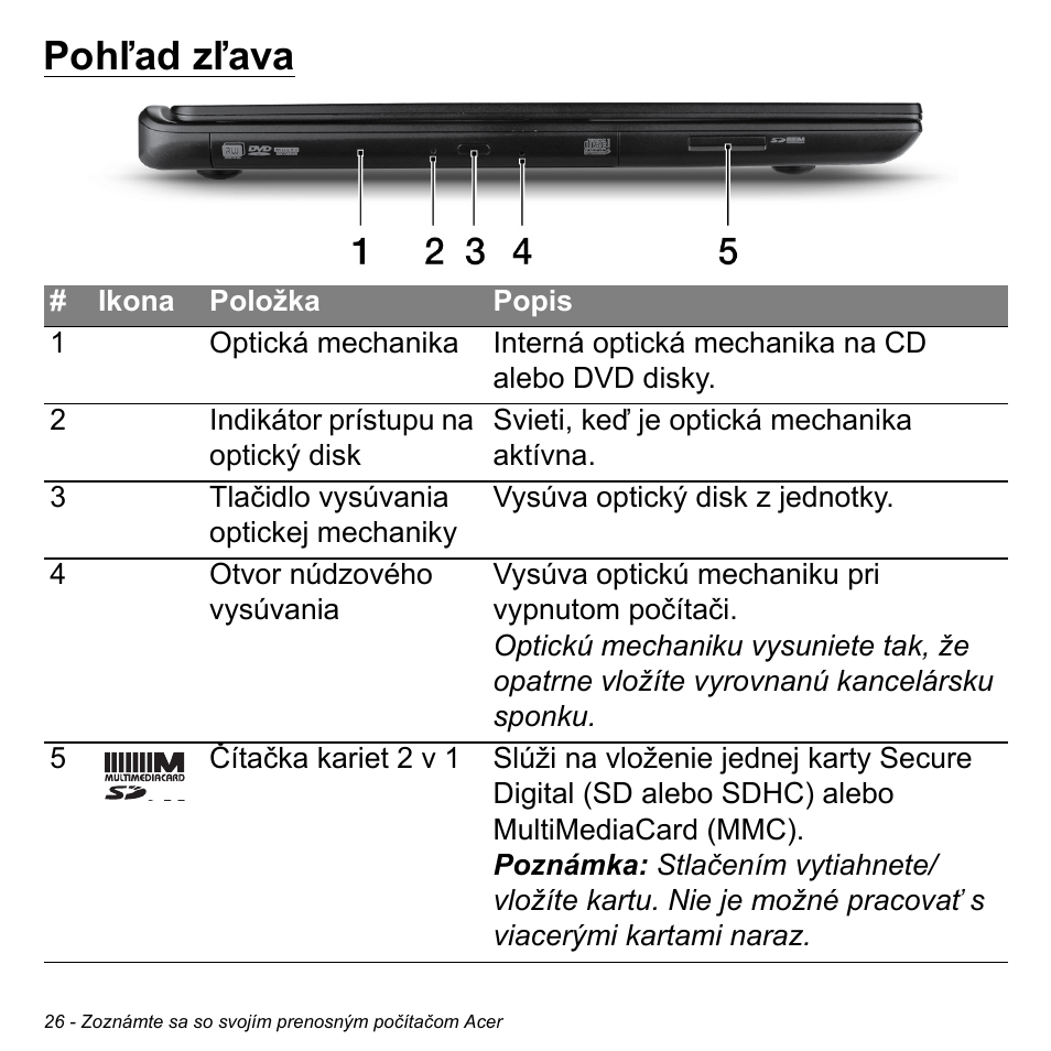 Pohľad zľava | Acer Aspire M3-581TG User Manual | Page 1804 / 3478