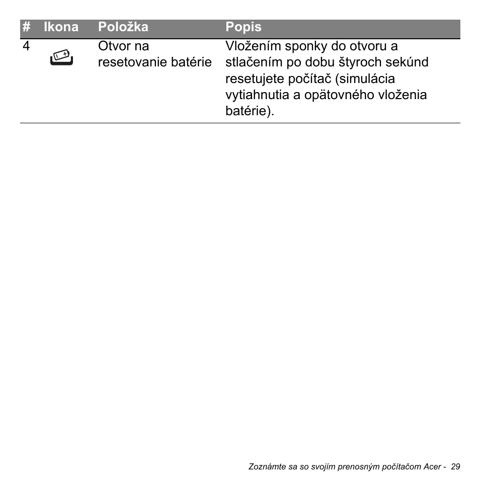 Acer Aspire M3-581TG User Manual | Page 1807 / 3478