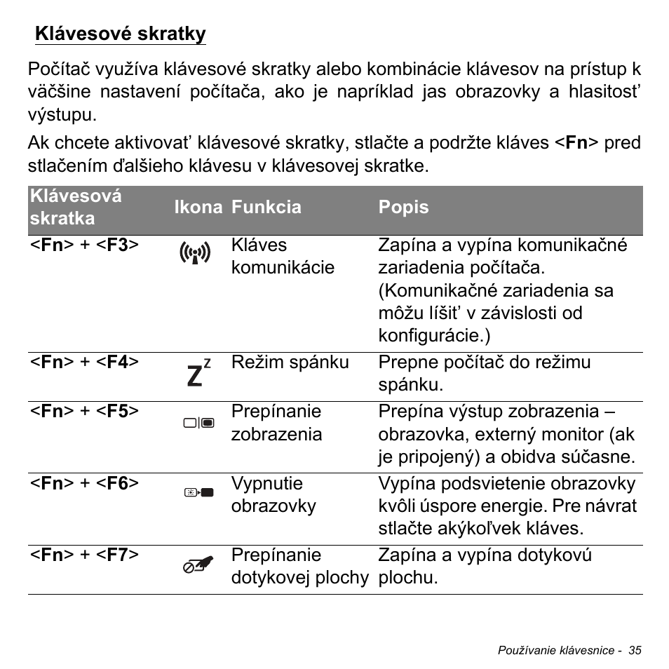 Klávesové skratky | Acer Aspire M3-581TG User Manual | Page 1813 / 3478