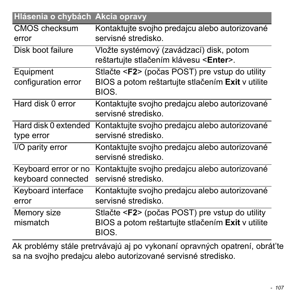 Acer Aspire M3-581TG User Manual | Page 1885 / 3478