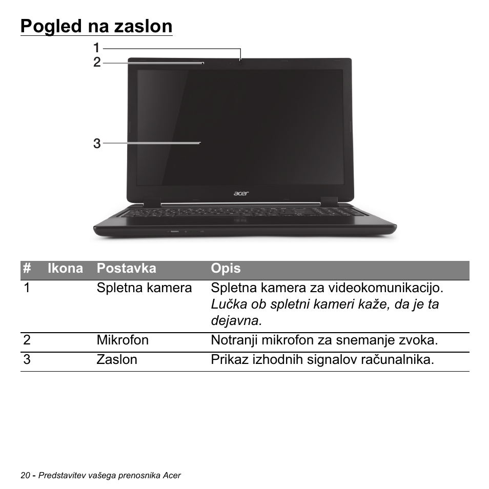 Pogled na zaslon | Acer Aspire M3-581TG User Manual | Page 1914 / 3478