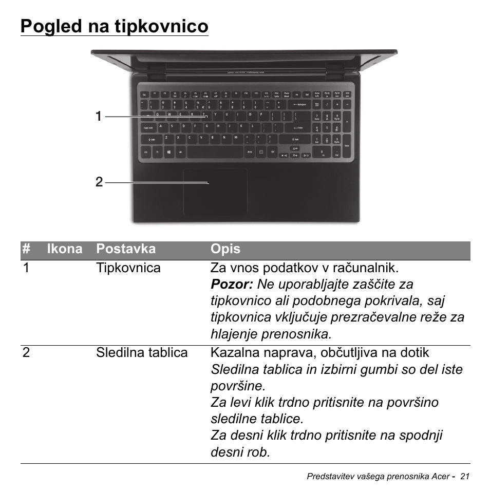 Pogled na tipkovnico | Acer Aspire M3-581TG User Manual | Page 1915 / 3478