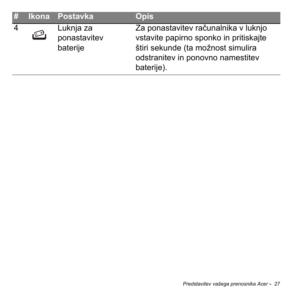 Acer Aspire M3-581TG User Manual | Page 1921 / 3478