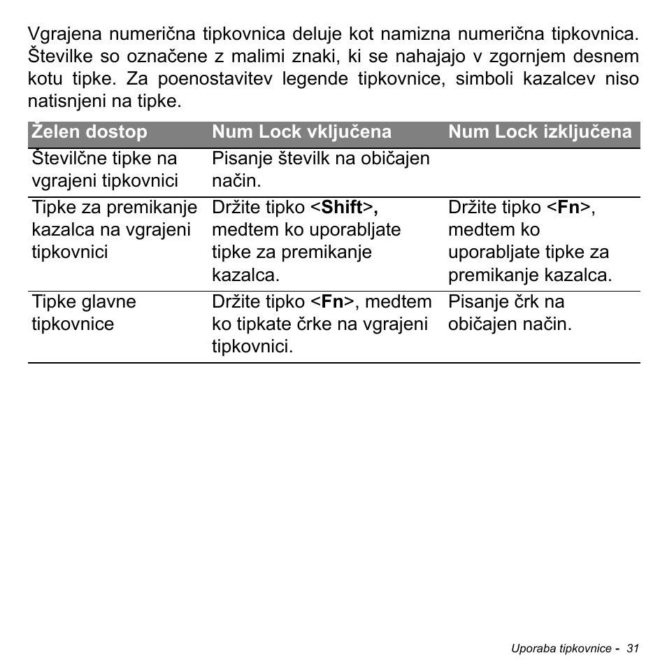 Acer Aspire M3-581TG User Manual | Page 1925 / 3478