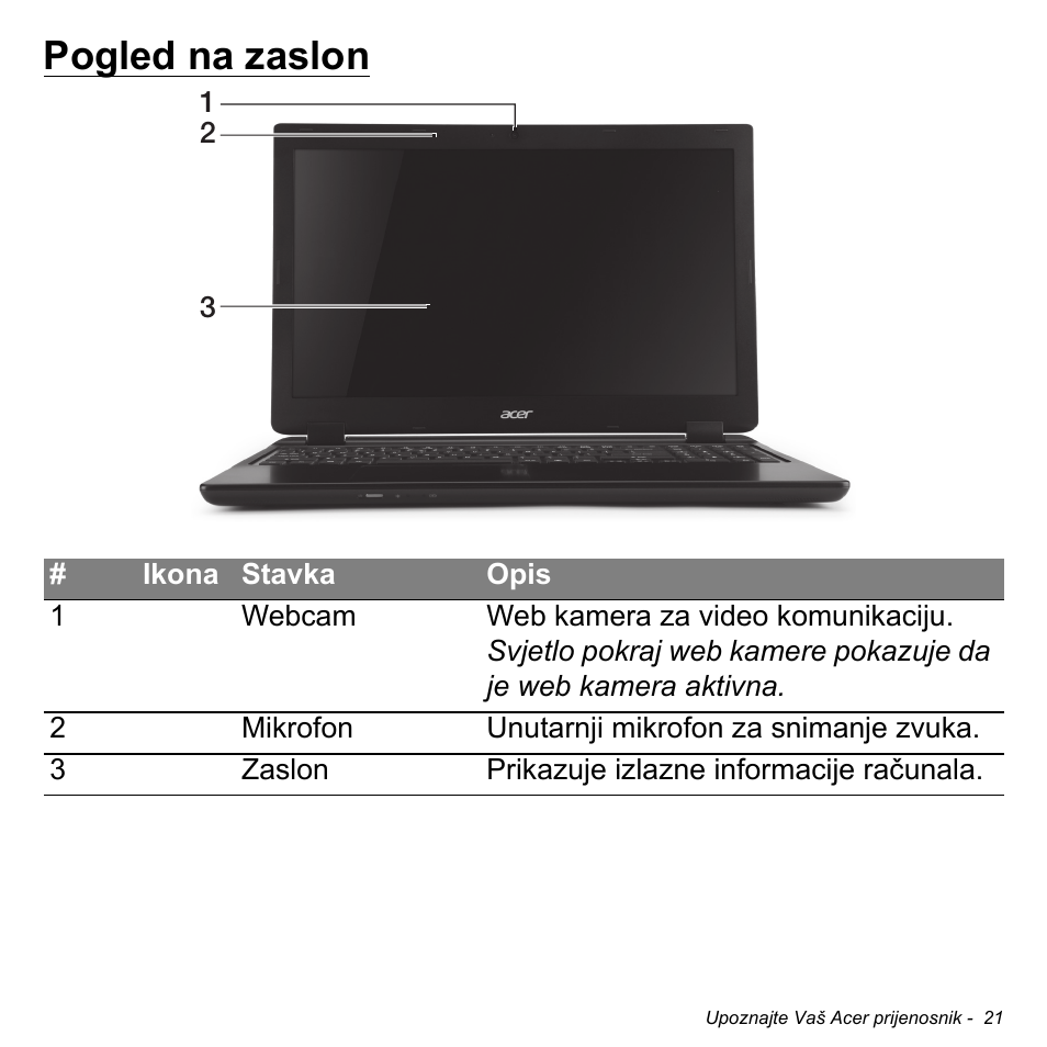 Pogled na zaslon | Acer Aspire M3-581TG User Manual | Page 2025 / 3478