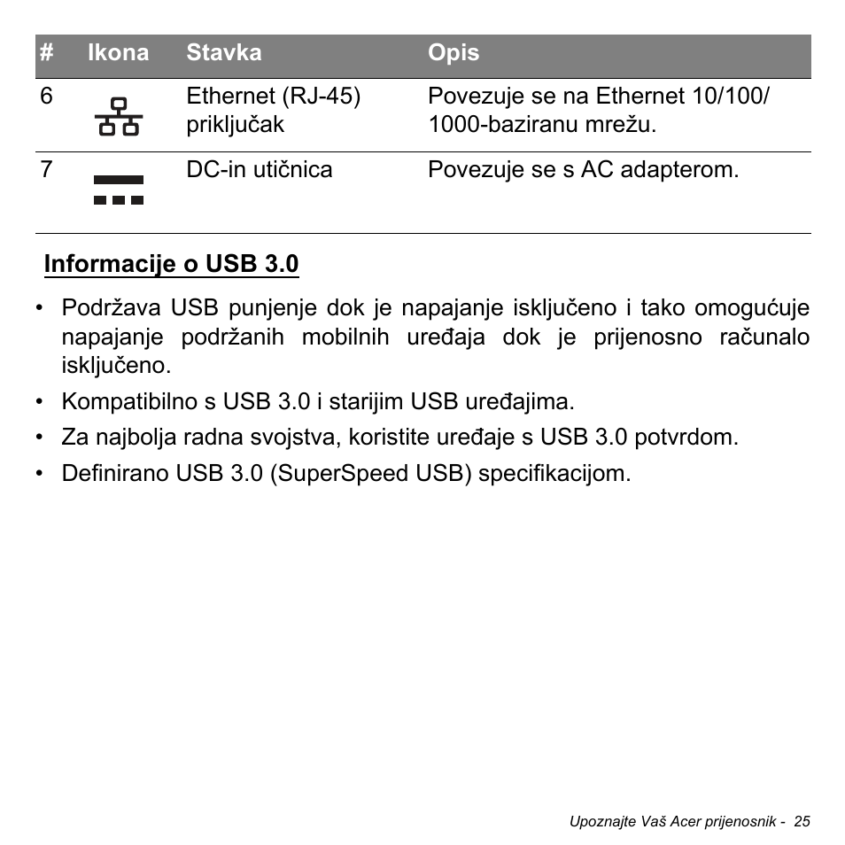 Informacije o usb 3.0 | Acer Aspire M3-581TG User Manual | Page 2029 / 3478