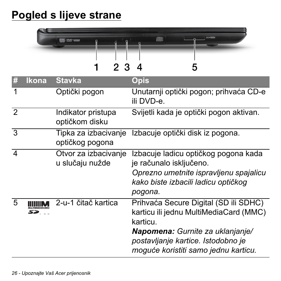 Pogled s lijeve strane | Acer Aspire M3-581TG User Manual | Page 2030 / 3478