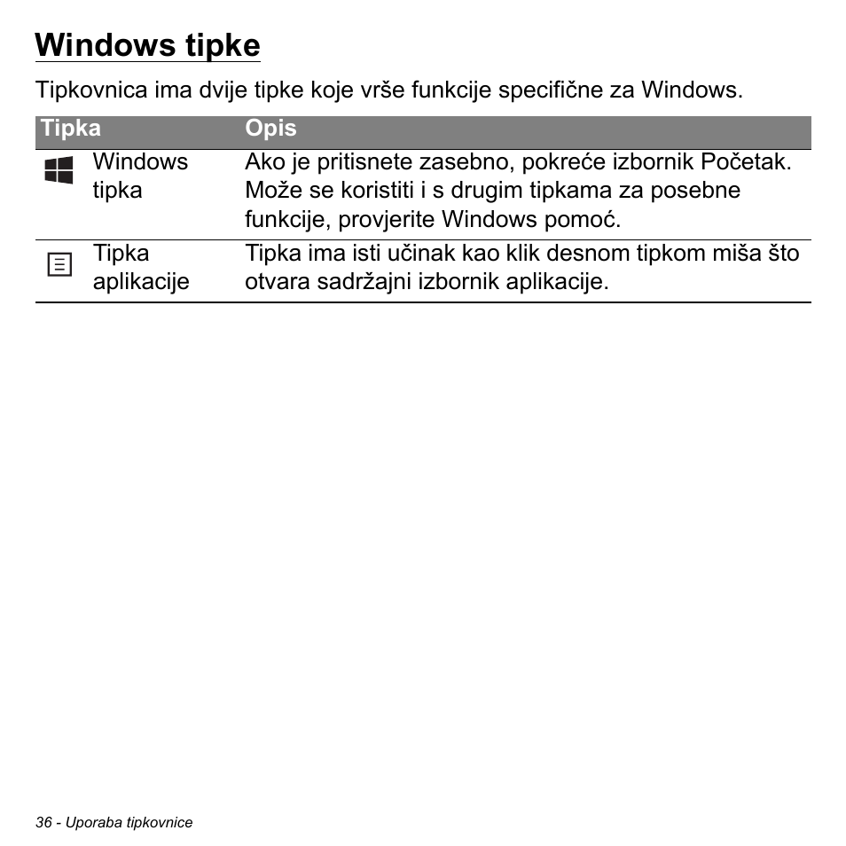 Windows tipke | Acer Aspire M3-581TG User Manual | Page 2040 / 3478