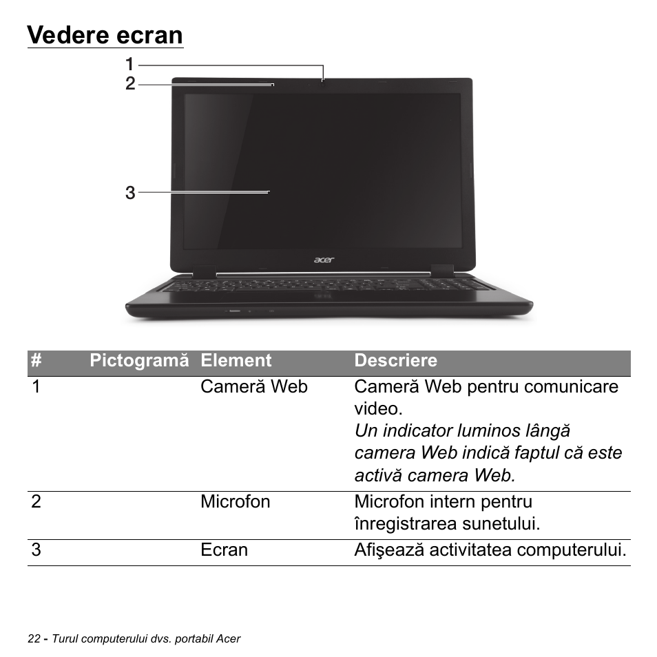 Vedere ecran | Acer Aspire M3-581TG User Manual | Page 2142 / 3478