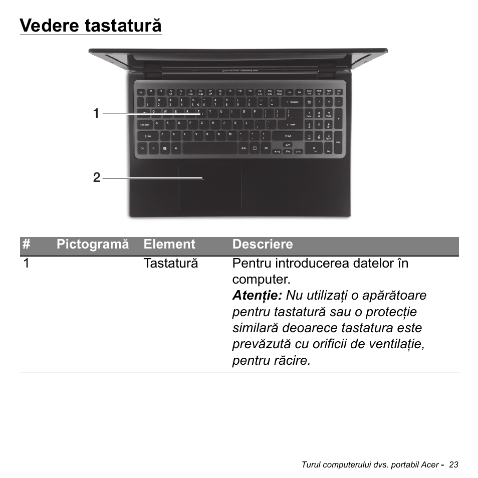 Vedere tastatură | Acer Aspire M3-581TG User Manual | Page 2143 / 3478