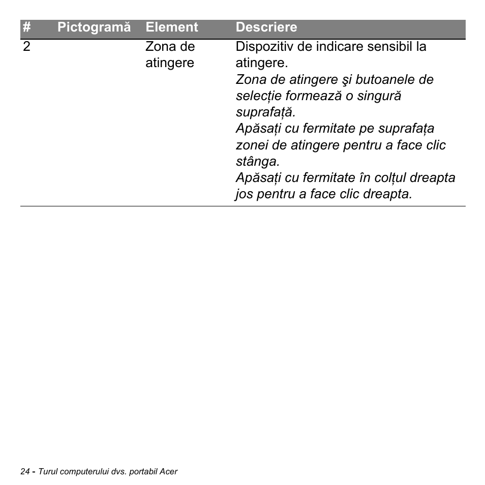 Acer Aspire M3-581TG User Manual | Page 2144 / 3478