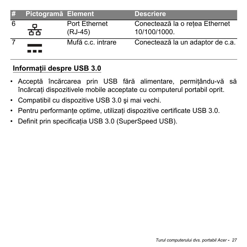 Informaţii despre usb 3.0 | Acer Aspire M3-581TG User Manual | Page 2147 / 3478