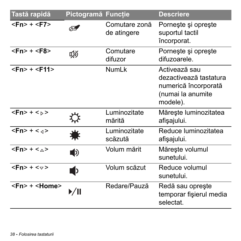 Acer Aspire M3-581TG User Manual | Page 2158 / 3478