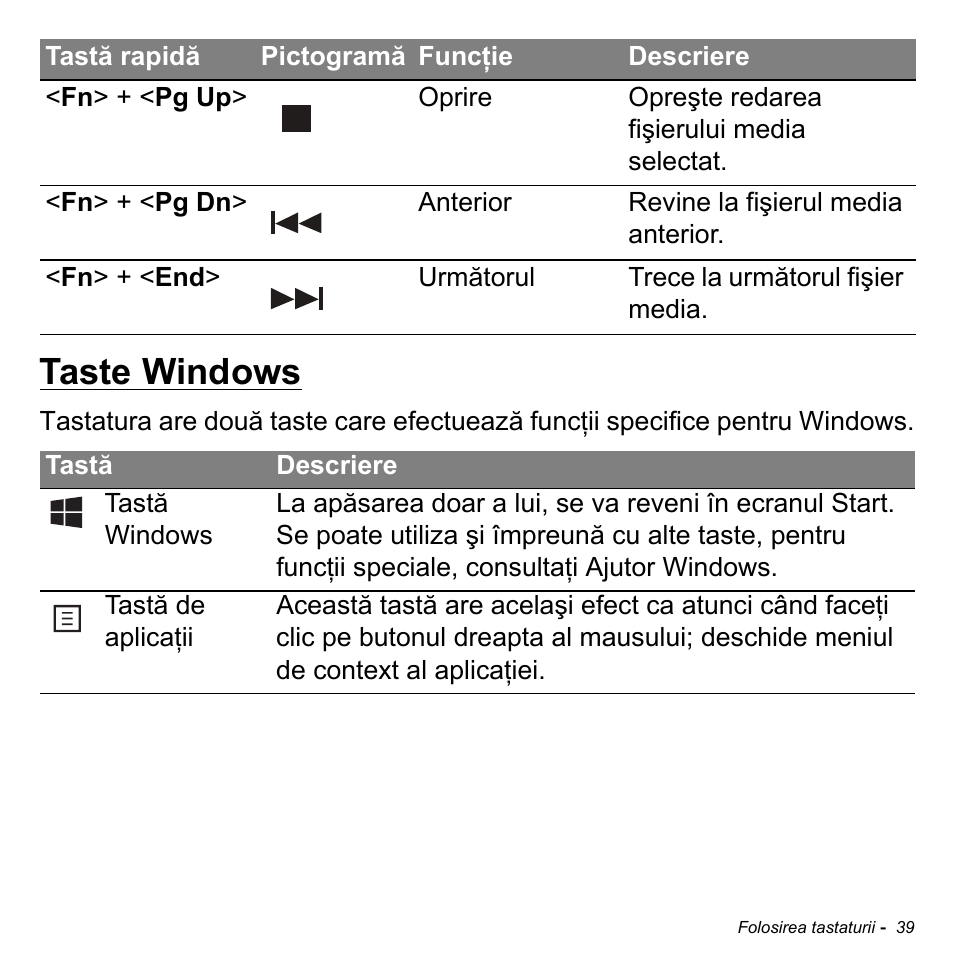 Taste windows | Acer Aspire M3-581TG User Manual | Page 2159 / 3478