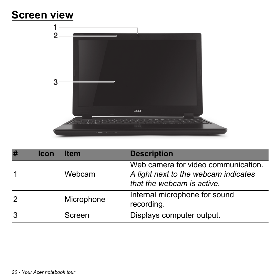 Screen view | Acer Aspire M3-581TG User Manual | Page 22 / 3478