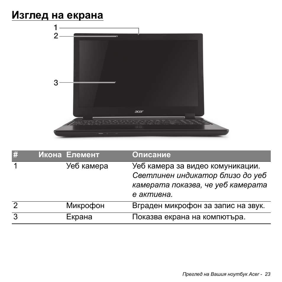 Изглед на екрана | Acer Aspire M3-581TG User Manual | Page 2265 / 3478
