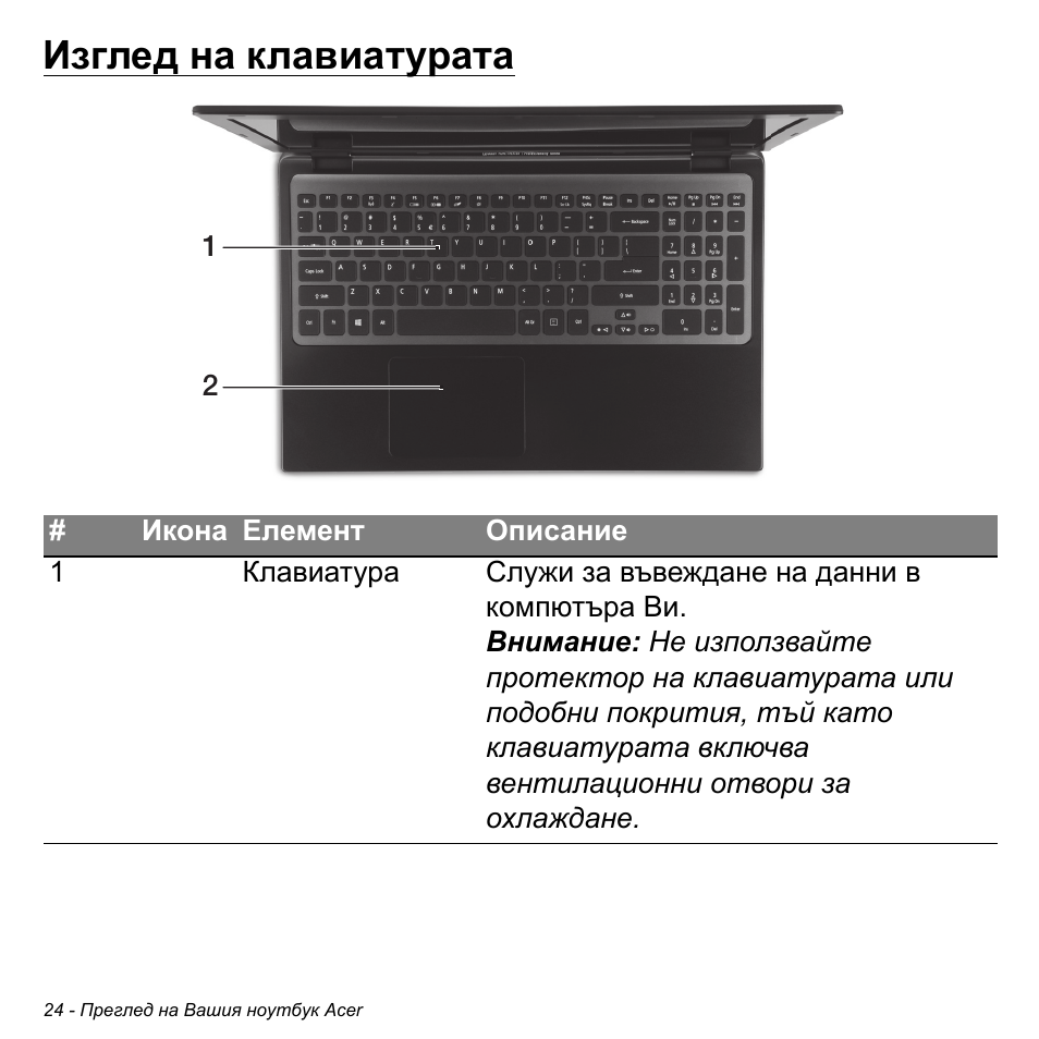 Изглед на клавиатурата | Acer Aspire M3-581TG User Manual | Page 2266 / 3478