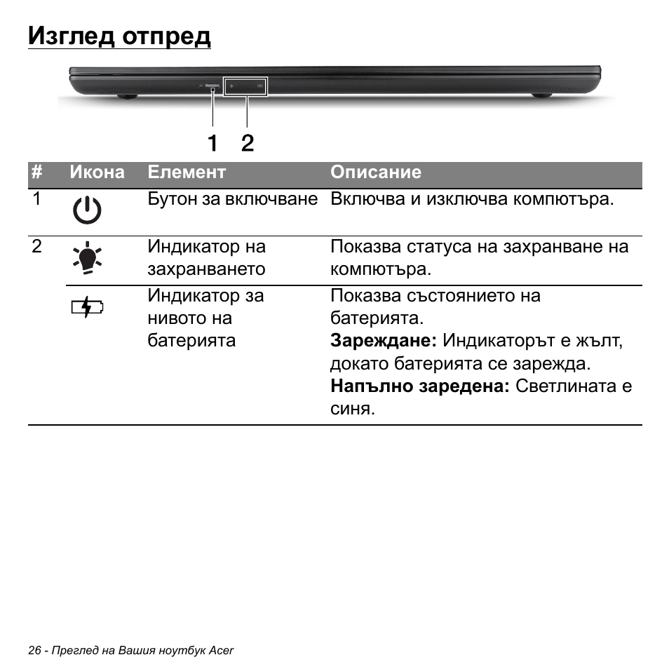 Изглед отпред | Acer Aspire M3-581TG User Manual | Page 2268 / 3478