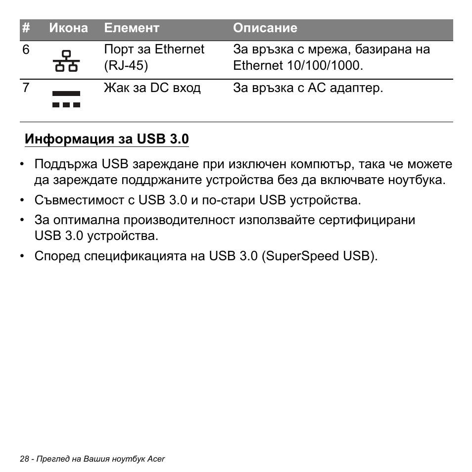 Информация за usb 3.0 | Acer Aspire M3-581TG User Manual | Page 2270 / 3478