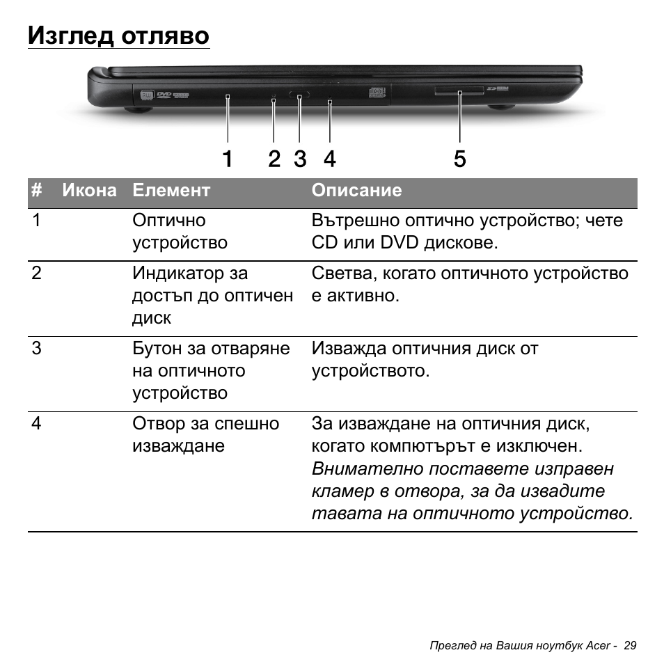 Изглед отляво | Acer Aspire M3-581TG User Manual | Page 2271 / 3478