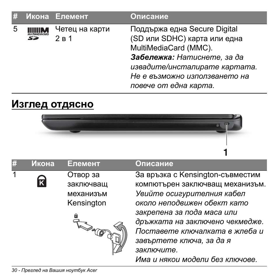 Изглед отдясно | Acer Aspire M3-581TG User Manual | Page 2272 / 3478