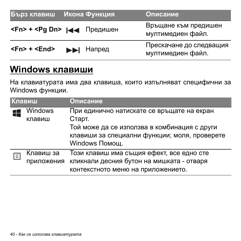 Windows клавиши | Acer Aspire M3-581TG User Manual | Page 2282 / 3478